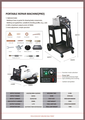2025 Car Spotter Catalog