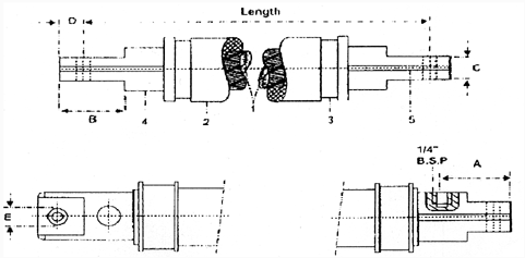 Kickless Dual Conductor Cable